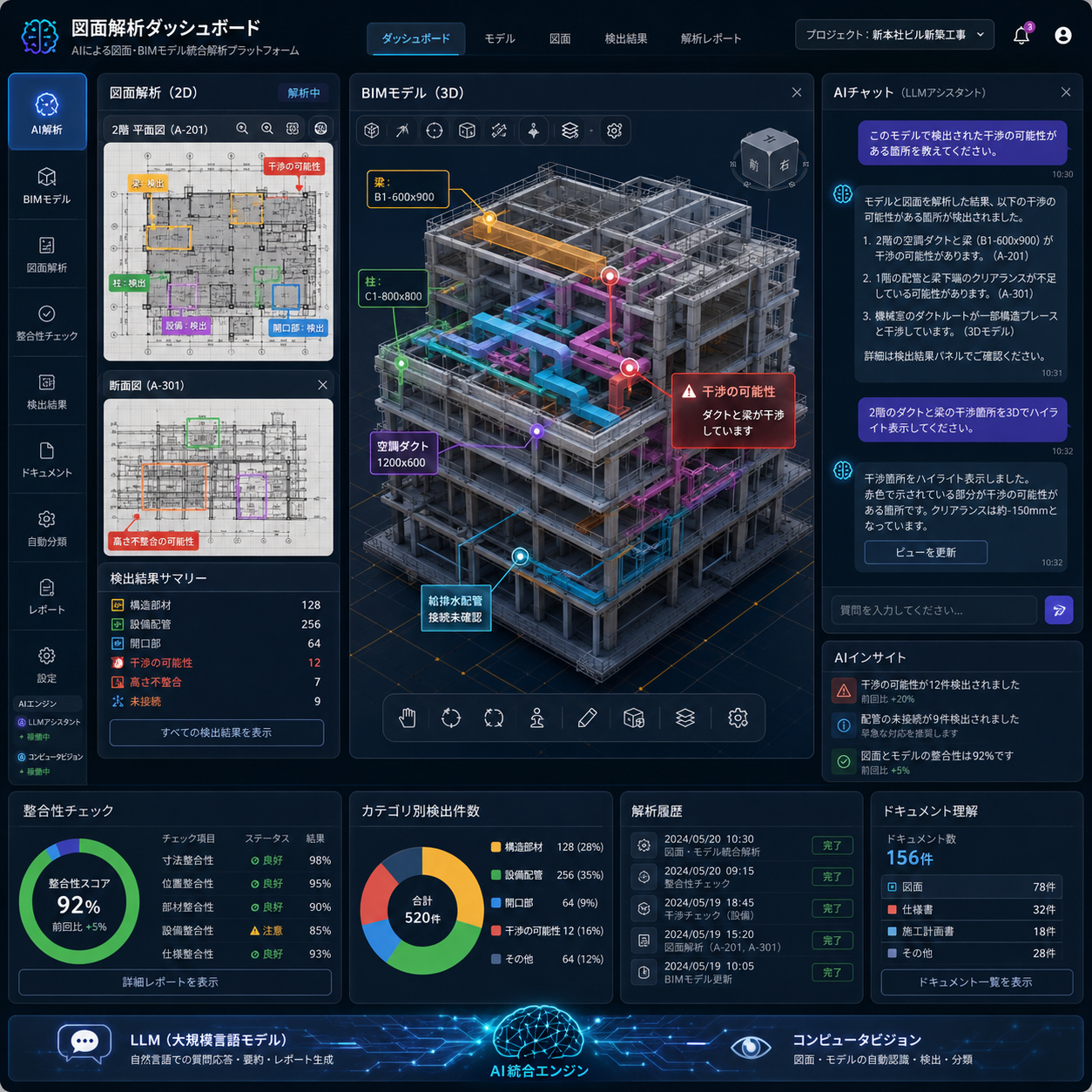 AIダッシュボード・図面解析イメージ